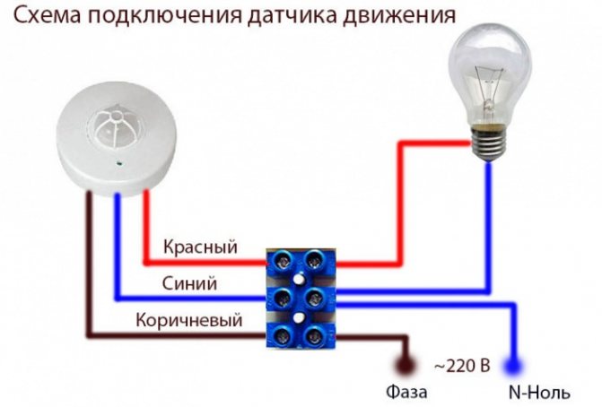 Найкращі датчики руху для включення світла на 2020 рік