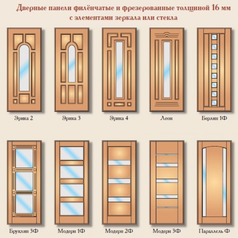 Покрокова інструкція виготовлення дерев'яних дверей своїми руками, які інструменти знадобляться