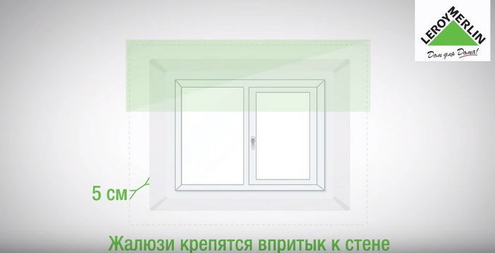 Кріплення жалюзі на пластикові вікна