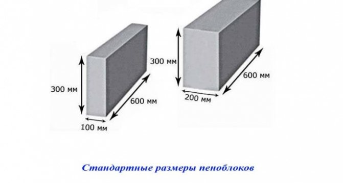 Скільки важить силікатна цегла 250х120х88