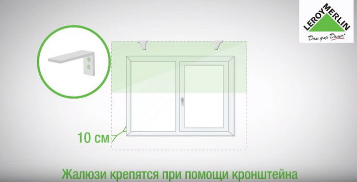 Кріплення жалюзі на пластикові вікна