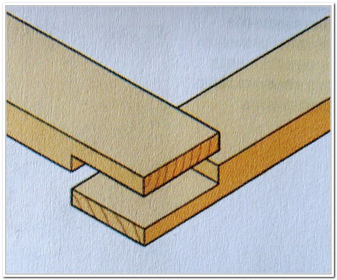 Види з'єднань бруса чи колоди