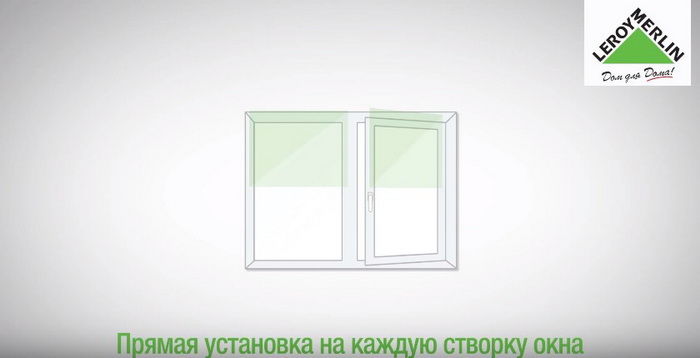 Кріплення жалюзі на пластикові вікна