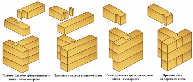 Будинок із квадратного бруса – чому варто вибрати матеріал із перетином 150х150 мм?