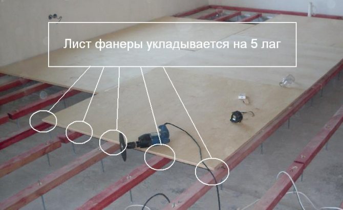 Лаги для підлоги: види та пристрій