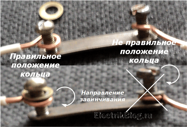 Положення кільця