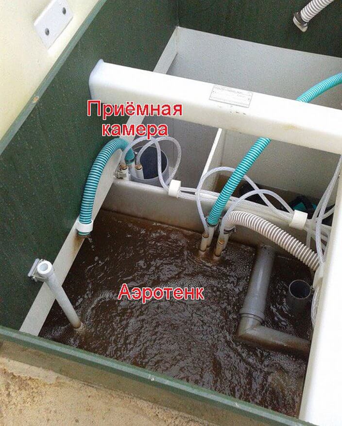 Для чого потрібна автономна каналізація Топас і як встановити її на дачі