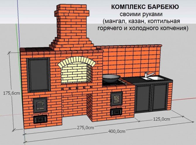 Як побудувати коптильню своїми руками? Пристрої для гарячого та холодного копчення Відео