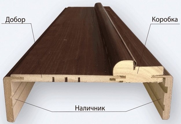 Як прибити обналичку для дверей? Етапи встановлення наличників