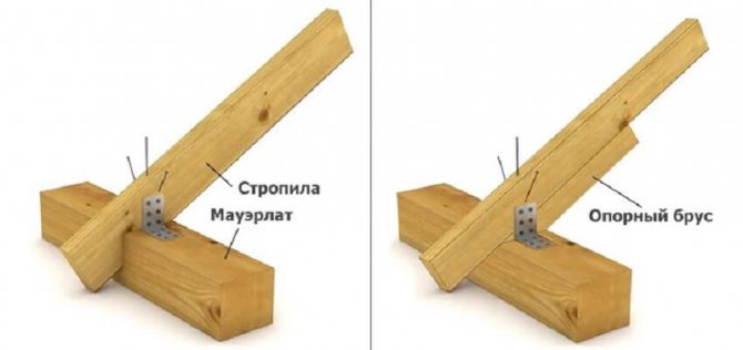 Двосхилий дах – Кріплення крокв до мауерлату