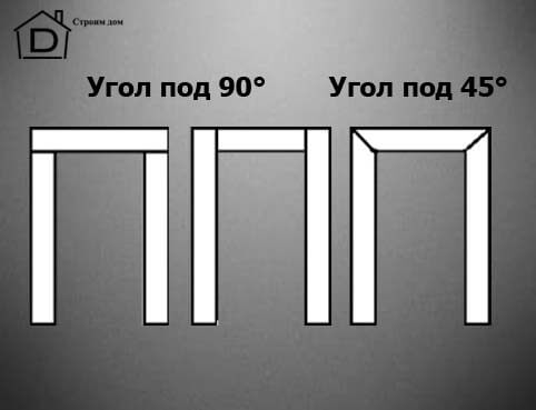 Як прибити обналичку для дверей? Етапи встановлення наличників