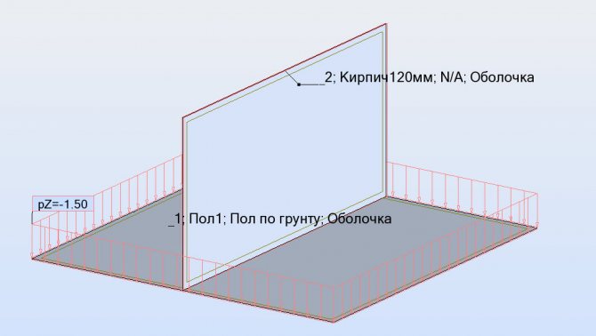 Підлога по ґрунту