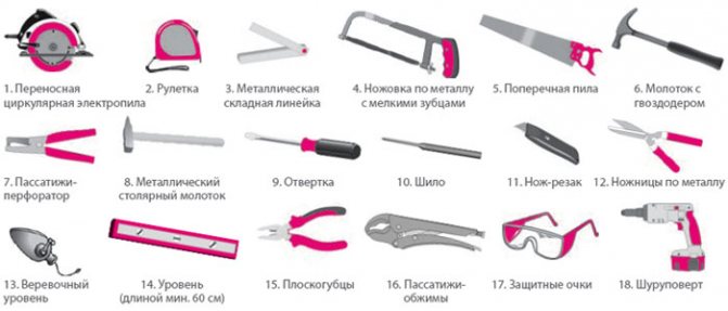 Паркани з металосайдингу: Фото та Відео +Технології монтажу