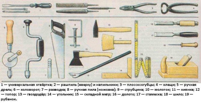 Як спроектувати сходи на другий поверх, поради та рекомендації
