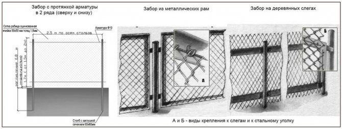 Кріплення сітки Рабиці 11673