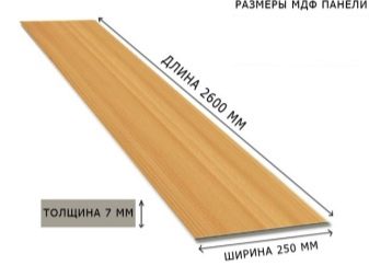 Все про ламіновані панелі МДФ для стін