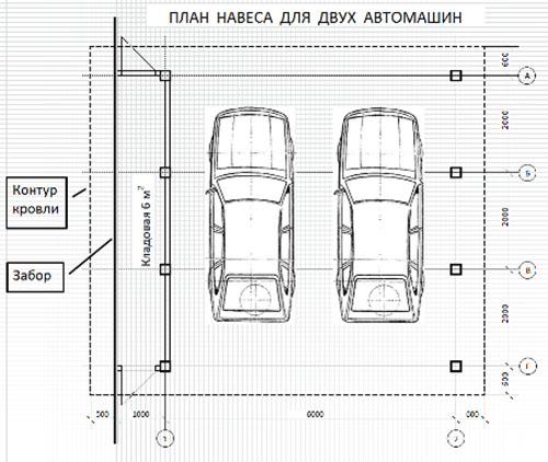 Навіси для дерев'яних машин