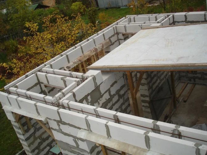 Будинок з газобетонних блоків - технологія будівництва від і до