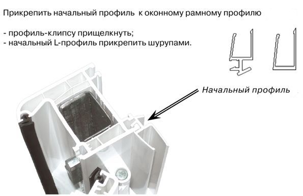 Схема встановлення початкового профілю.