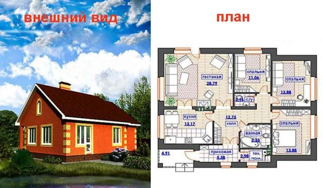 планування будинку з цегли