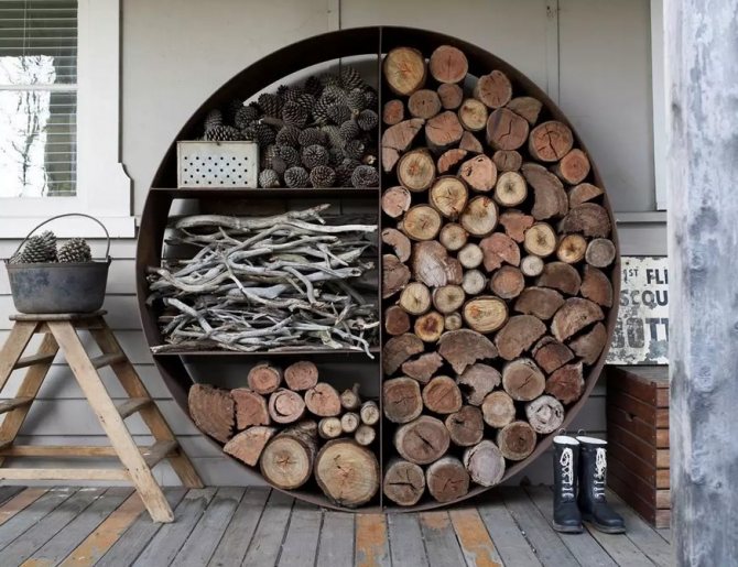 Полінка для дров – різновиди, особливості та практичні рішення