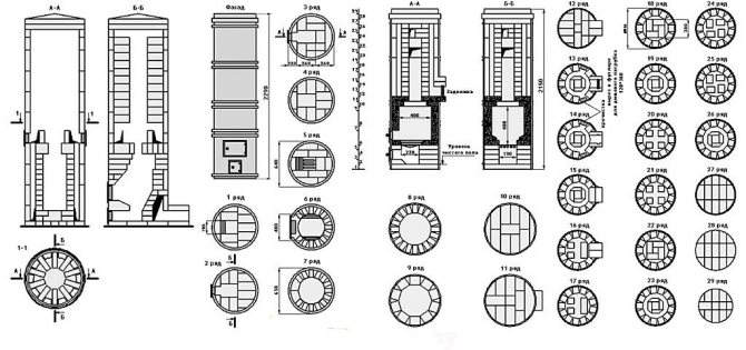 Як побудувати піч із цегли своїми руками: креслення, інструкції, приклади + 86 фото