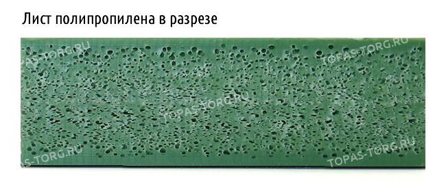 Для чого потрібна автономна каналізація Топас і як встановити її на дачі
