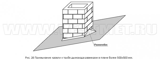 Примикання покрівлі до труби димоходу розміром більше 500х500 мм.