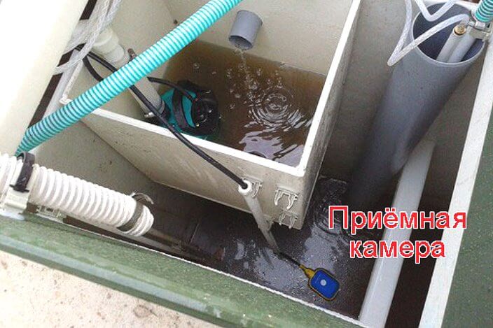 Для чого потрібна автономна каналізація Топас і як встановити її на дачі