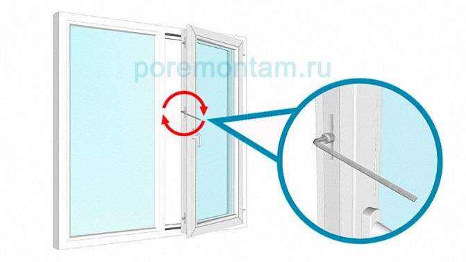 регулювання притиску пластикових вікон