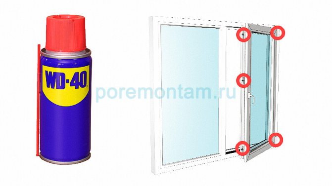 ремонт та обслуговування пластикових вікон