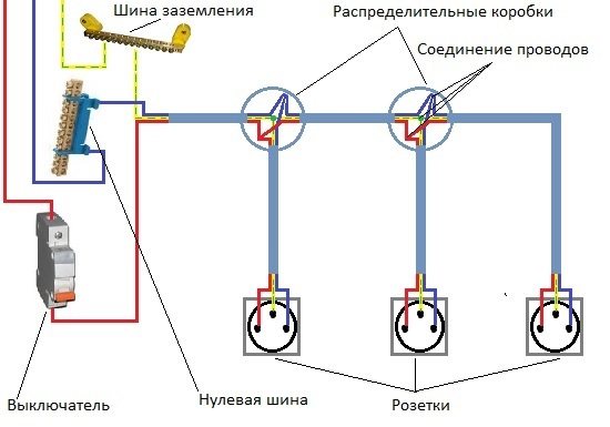 Схема паралельного підключення розеток
