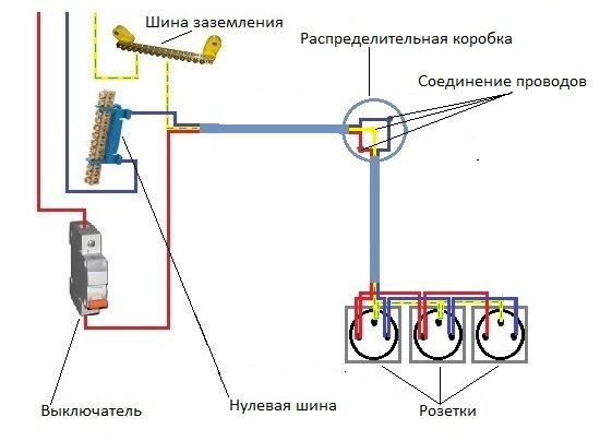 Схема послідовного підключення розеток