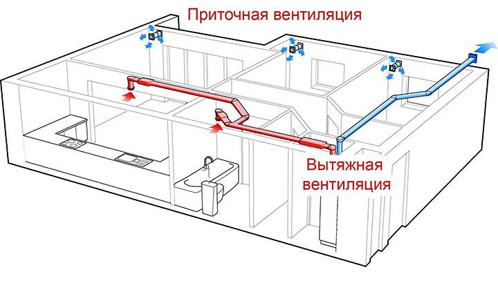 Комунікації лазні, димар через стіну