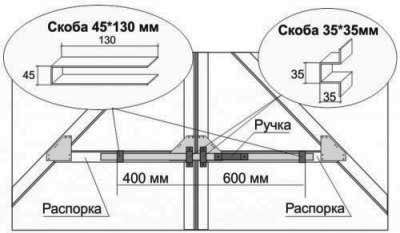 схема саморобного засуву