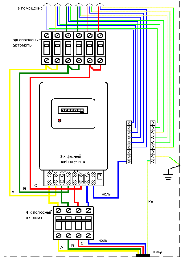Схема трифазного лічильника
