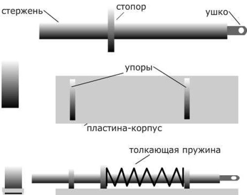 Упори для воріт своїми руками. Фіксатор для воріт гаража своїми руками