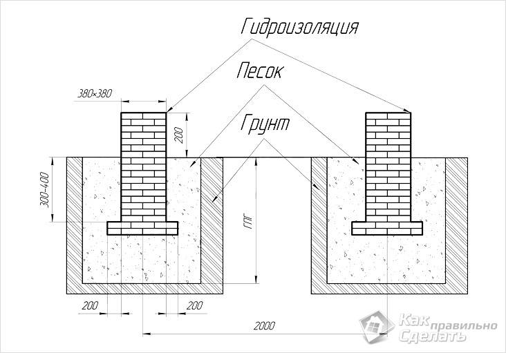 Бита цегла під фундамент