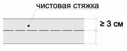 Стяжка звичайної статі