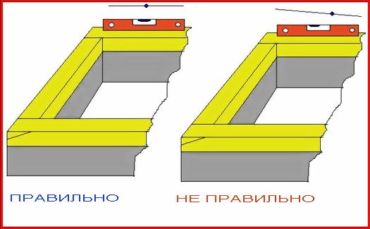 З якого бруса краще зводити будинок?