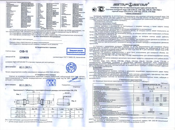 Техпаспорт водяного лічильника