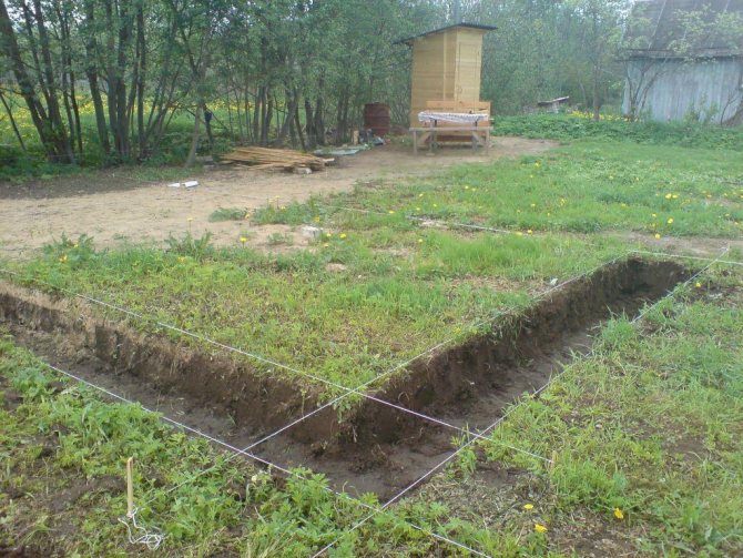 Заливка бетону стрічкового фундаменту