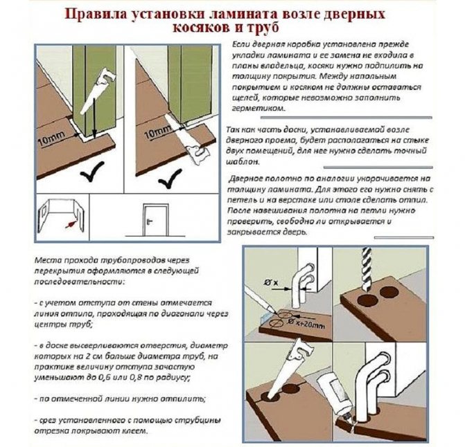 укладання ламінату своїми руками у важких місцях