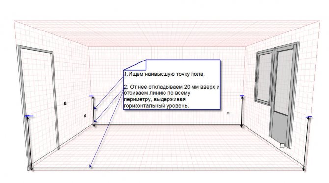 Рівень