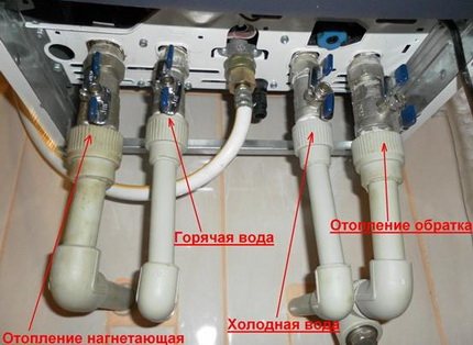 Встановлення настінного газового казана