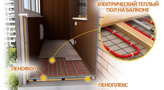Влаштування теплої підлоги на балконі