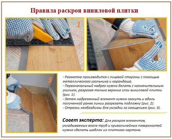 Укладання ламінату - інструкція