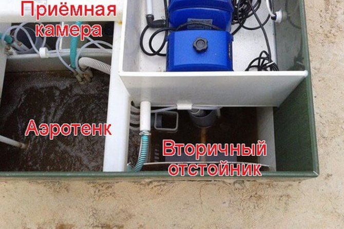 Для чого потрібна автономна каналізація Топас і як встановити її на дачі