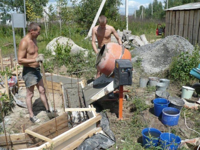 Заливка бетону стрічкового фундаменту