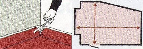 Розрахунок ЛІНОЛЕУМУ на підлогу - простий і швидкий спосіб